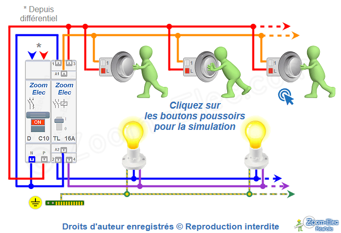 Schéma électrique d'un télérupteur : impulsion poussoir 2, contact en cours d'ouverture (état 7/8), lampes encore allumées.