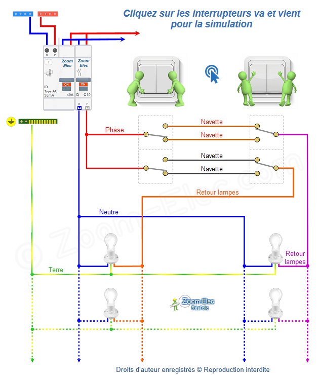 Schema va et vient double allumage Schema va et vient double allumage