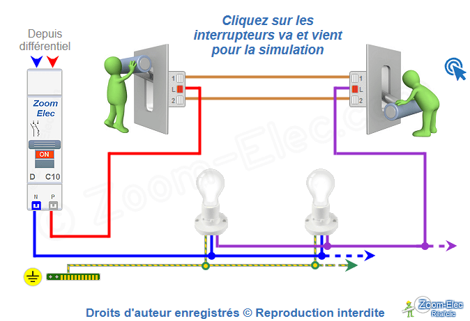 Schéma du va-et-vient Schéma électrique du circuit du va-et-vient, état 1, configuration HB