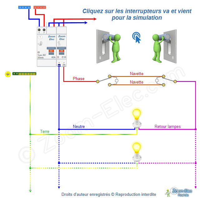 Schéma du va-et-vient avec voyant lumineux sans neutre Schéma du va-et-vient avec voyant lumineux sans neutre