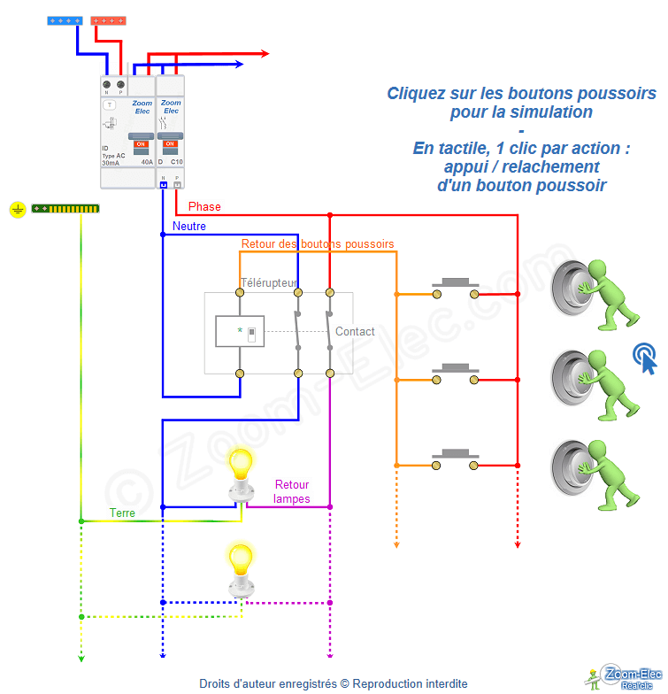 Télérupteur 2 poles Télérupteur 2 poles