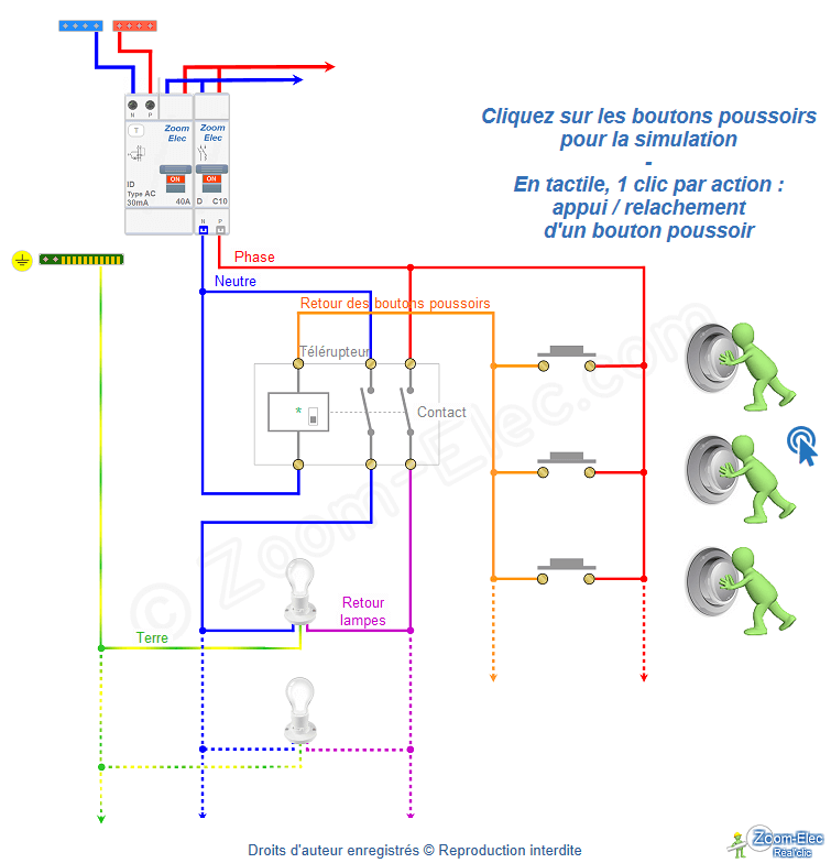 Telerupteur bipolaire Telerupteur bipolaire