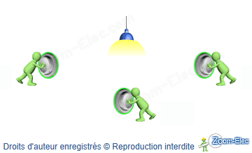 Télérupteur et bouton poussoir témoin Télérupteur et bouton poussoir témoin