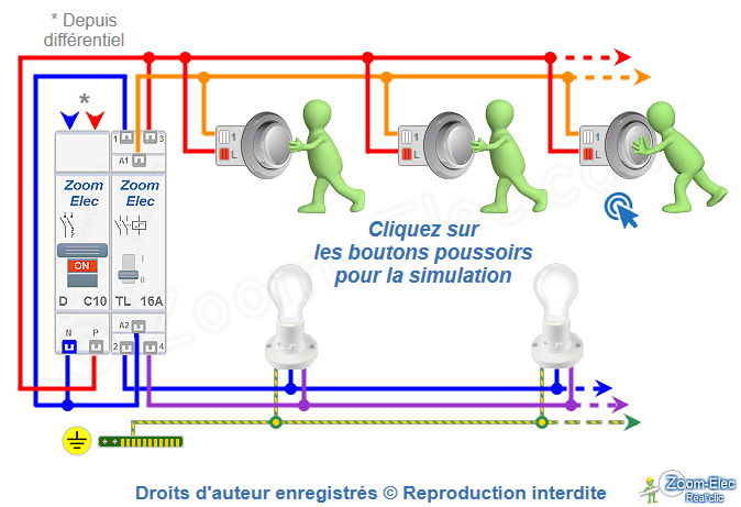 Schéma électrique d'un télérupteur : impulsion poussoir 3, contact en cours de fermeture (état 4/8), lampes encore éteintes.