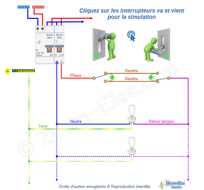 Va-et-vient lumineux sans neutre Va-et-vient lumineux sans neutre