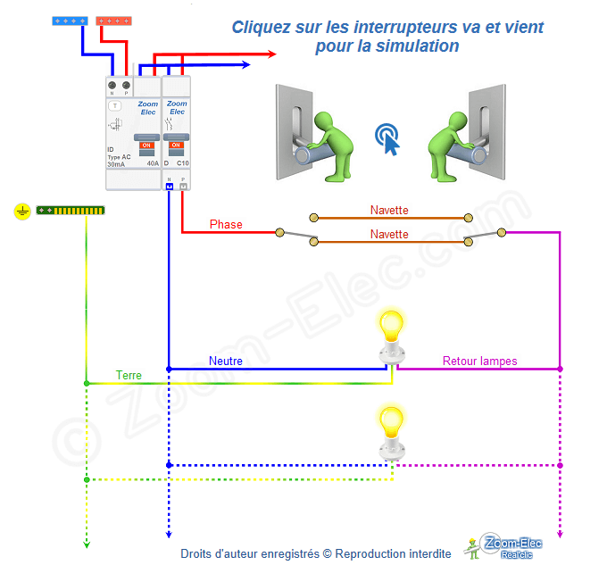 Schéma de principe du va-et-vient Schéma électrique de principe du circuit du va-et-vient, état 1, configuration BB