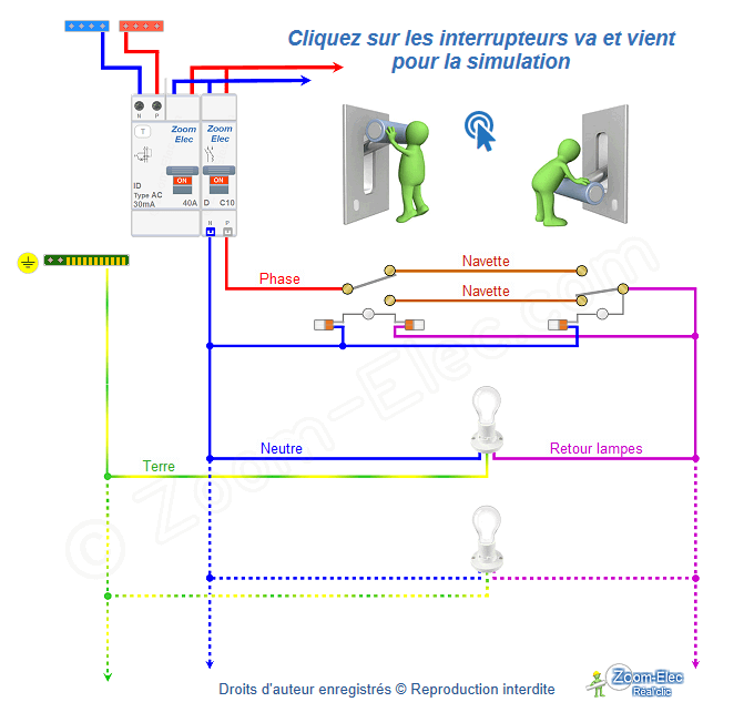 Va-et-vient avec voyant témoin Va-et-vient avec voyant témoin
